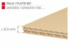 tektura falista - flute bc