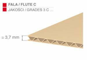 tektura falista - flute c